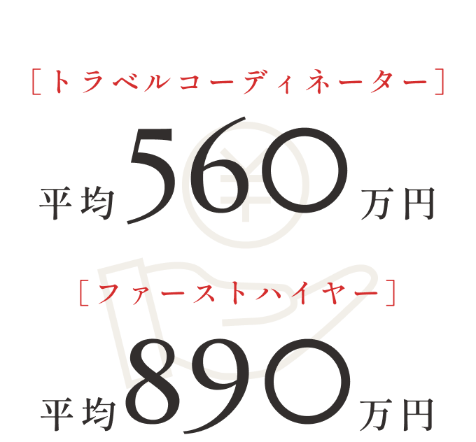 平均年収 数値