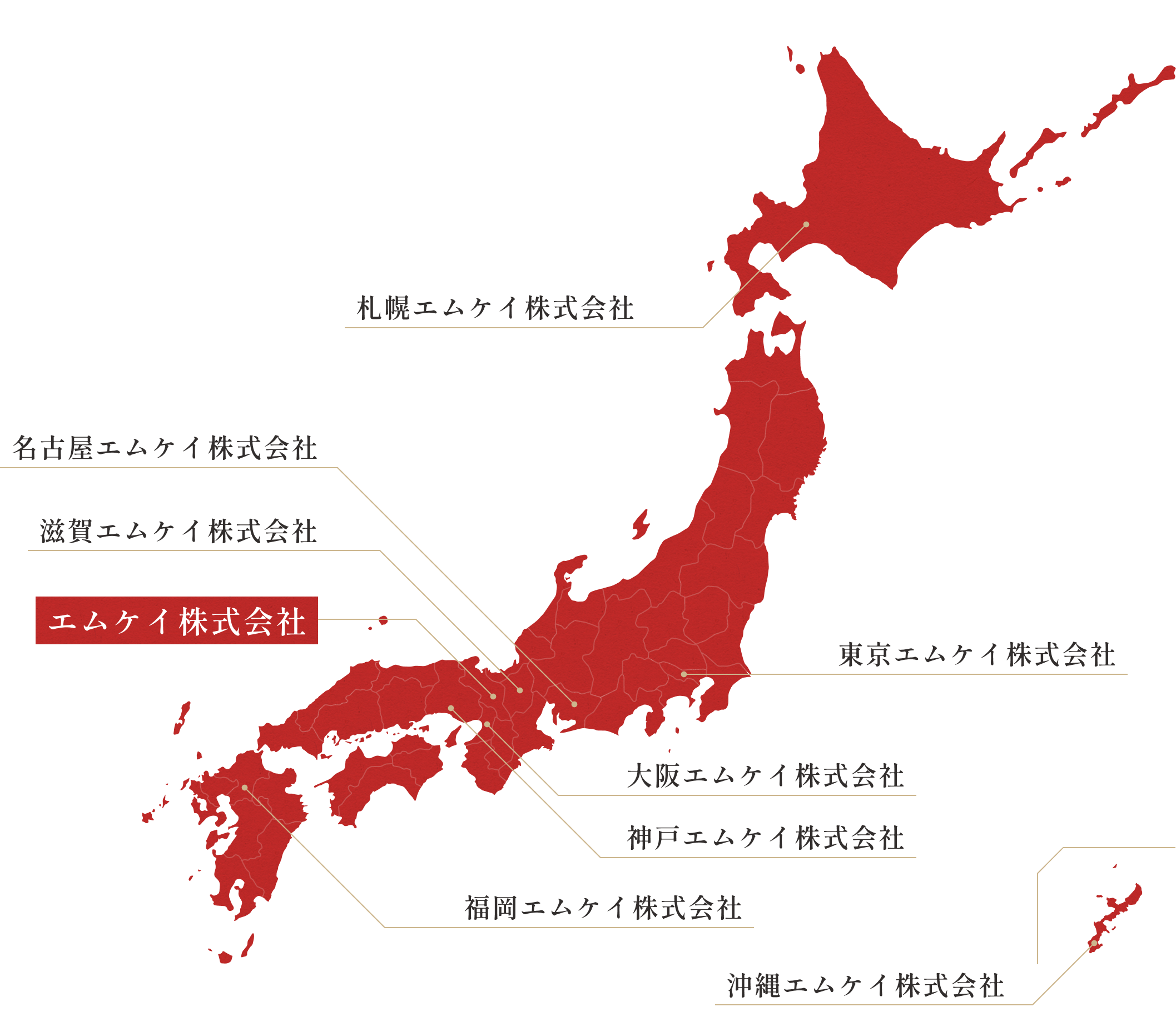 エムケイグループの事業マップ